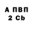 Метадон VHQ BurningSoul